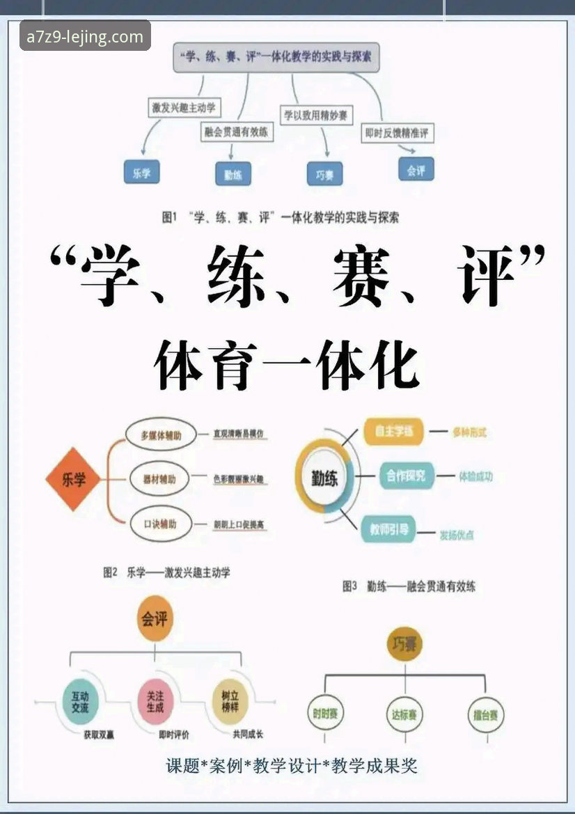 乐竞体育平台官网地址评测的7个核心指标与实战分析